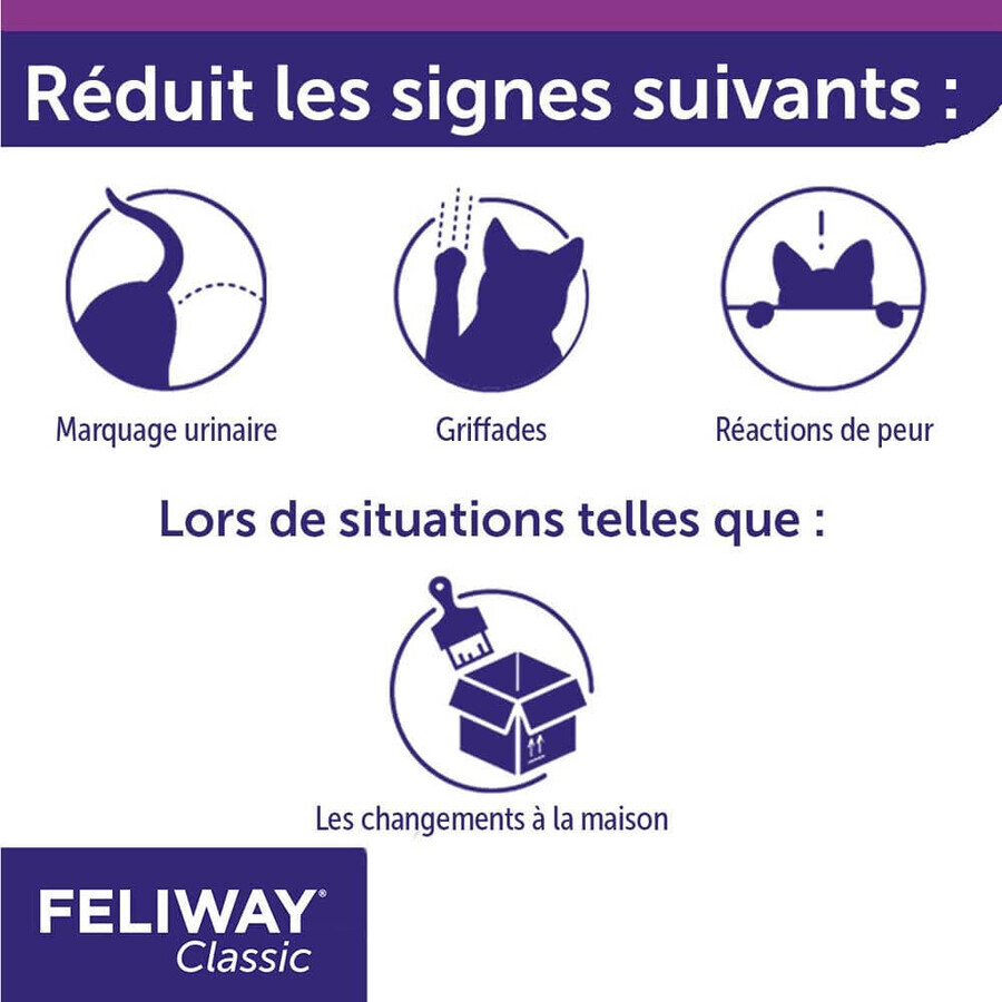 Feliway Classic Pheromone Nachfüllpackung für Classic Cat Elektrodiffusor 48ml Feliway Classic Pheromone Nachfüllpackung für Classic Cat Elektrodiffusor 48ml