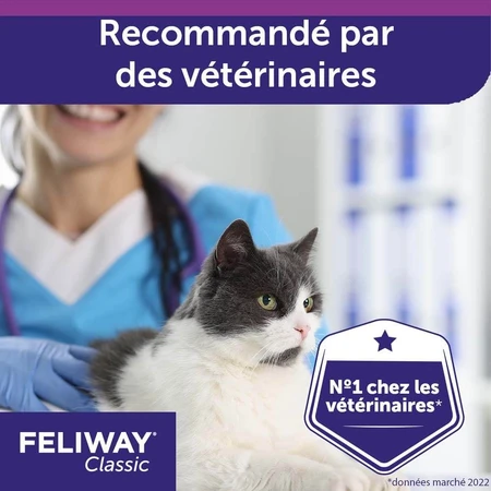 Feliway Classic Feromoon navulling voor Classic Cat elektrische verstuiver 48ml