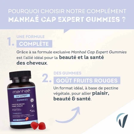 Manhaé Cap Expert Cheveux Force Vitalité 60 Gummibärchen