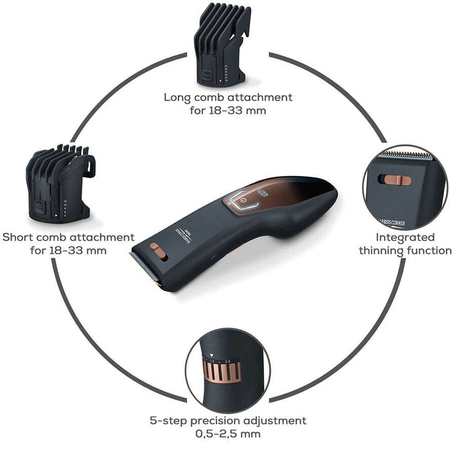 Cortapelos HR5000 de Beurer