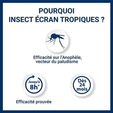 Insect Ecran Pelle Special Tropics 24 Monate Mückenschutz Adultes & Enfants 75ml