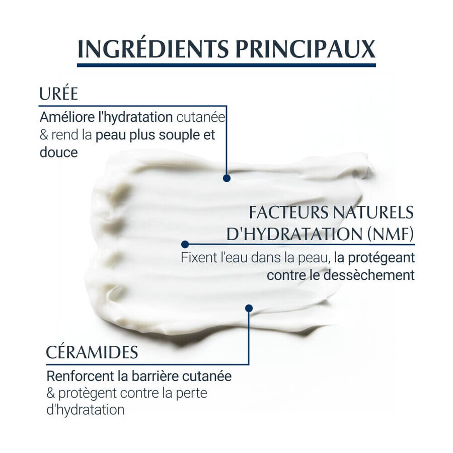 Eucerin UreaRepair Plus 10% Urea emolliente 250ml Eucerin UreaRepair Plus 10% Urea emolliente 250ml