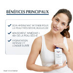 Eucerin UreaRepair Plus 10% Urea emolliente 250ml