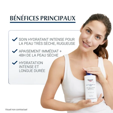 Eucerin UreaRepair Plus 10% Verzachtend Urea 250ml