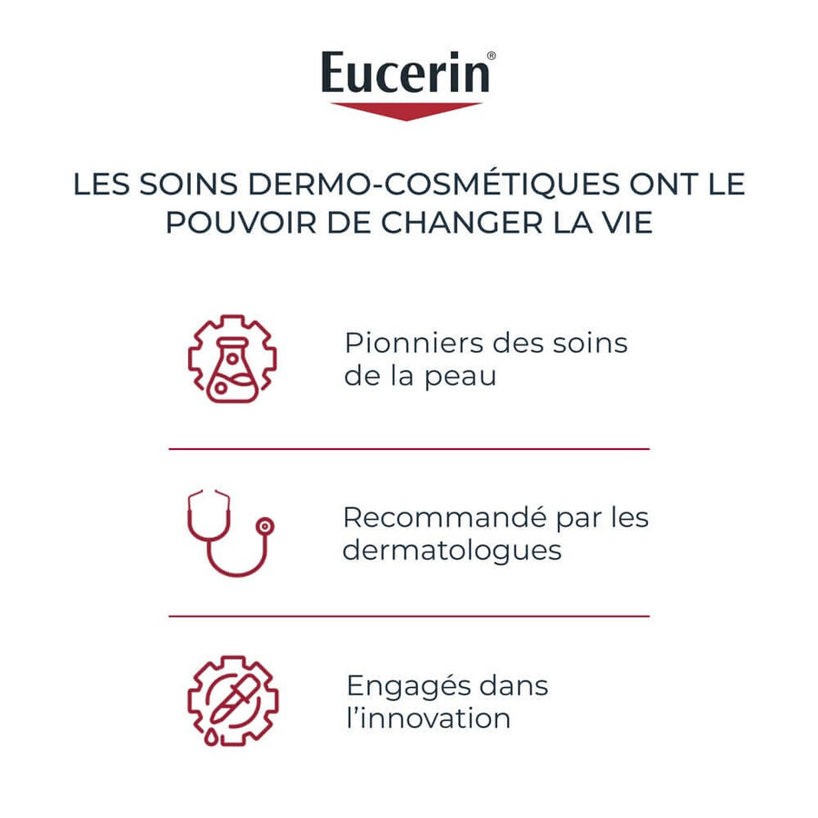 Eucerin UreaRepair Plus 10% Urea emolliente 250ml Eucerin UreaRepair Plus 10% Urea emolliente 250ml