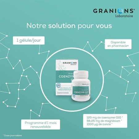 Granions Coenzyme Q10 30 Gelules 120mg