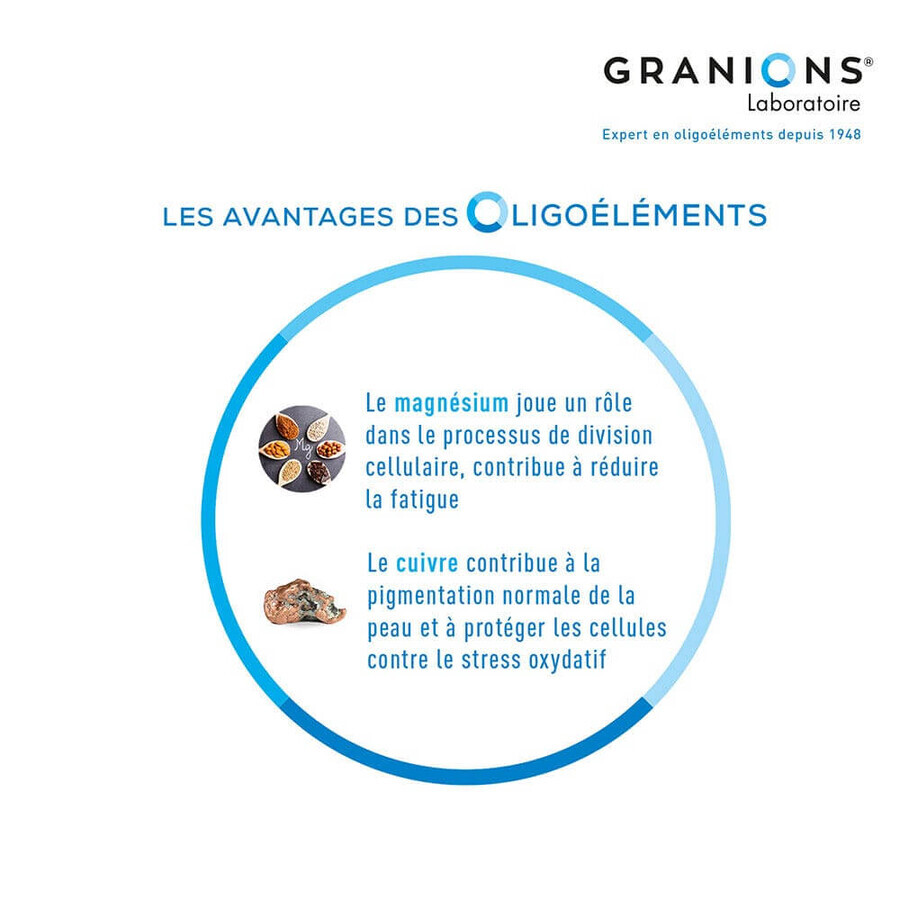 Granions Coenzima Q10 30 Capsule 120mg