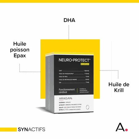 Aragan Synactifs Neuro-protect Fonctionnement Cérébral 60 Capsules