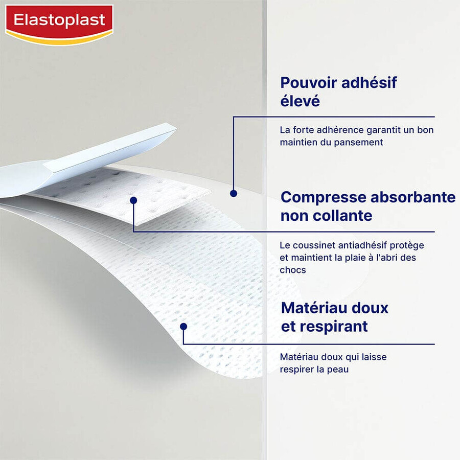 Elastoplast Pansement Peaux Sensibles x20