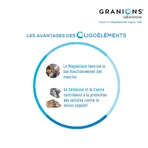 Granions Veinomix 60 tabletten