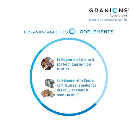 Granions Veinomix 60 tabletten