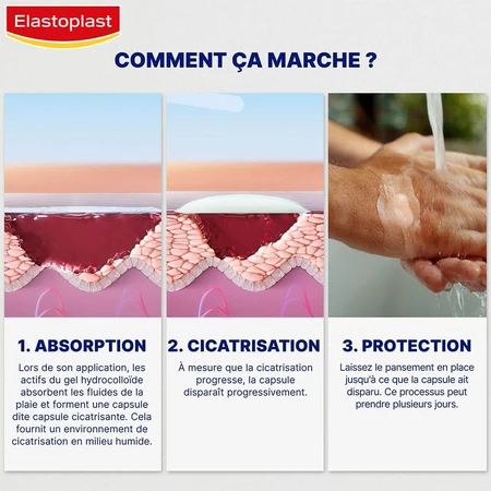 Apósitos Elastoplast Segunda protección cutánea 6 tiritas