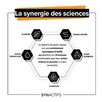 Aragan Synactifs TransitActifs 20 capsules
