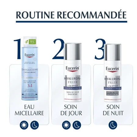 Eucerin Hyaluron-Filler Extra Riche Soin De Nuit 50ml