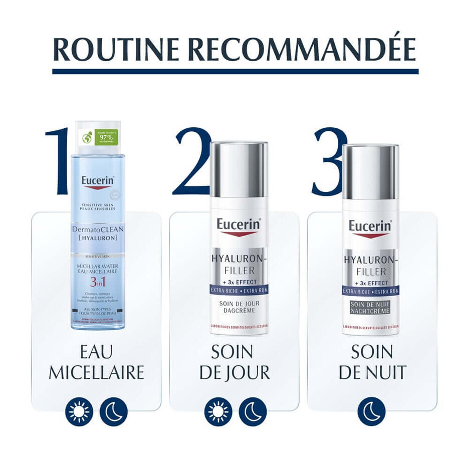 Eucerin Hyaluron-Filler Extra Riche Nachtpflege Reichhaltige Textur 50ml Eucerin Hyaluron-Filler Extra Riche Nachtpflege Reichhaltige Textur 50ml