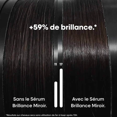L'Oréal Professionnel Vitamino Color Spectrum Konzentriertes Spiegel-Glanz-Serum 30ml