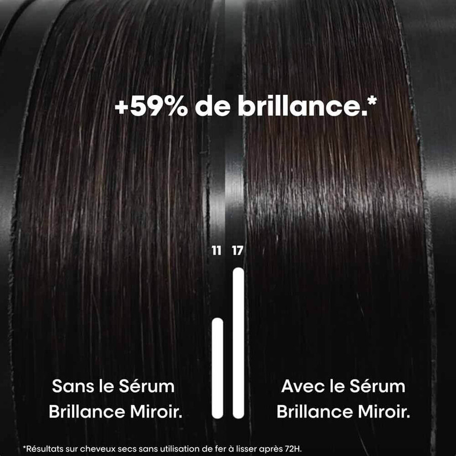 L'Oréal Professionnel Vitamino Color Spectrum Sérum Concentrado Brillo Espejo 30ml