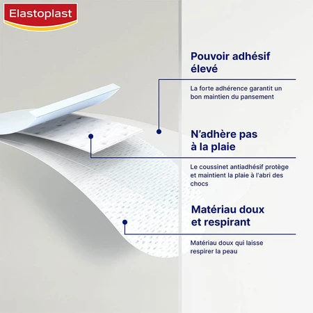Tiritas Elastoplast para pieles sensibles y mixtas 2 formatos x20