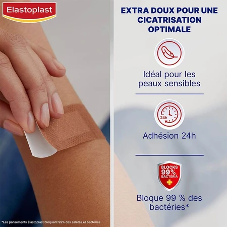 Tiritas Elastoplast para pieles sensibles y mixtas 2 formatos x20