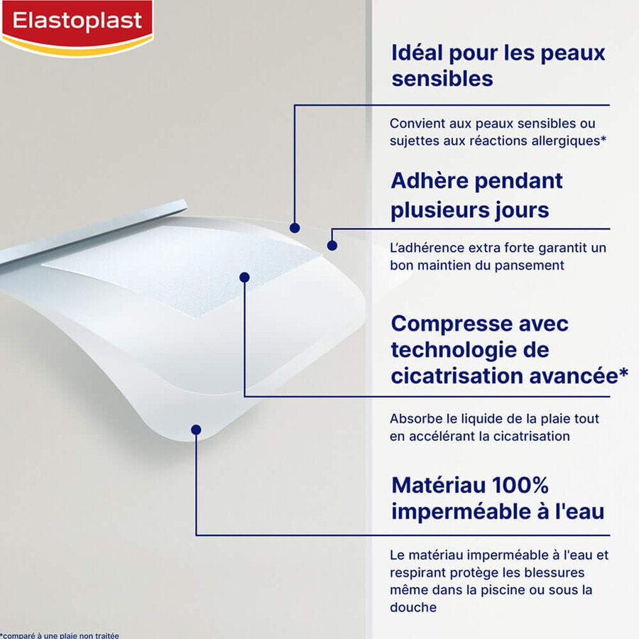 Elastoplast Cicatrisation Rapide 43 x 65mm x8