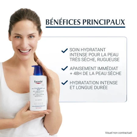 Eucerin UreaRepair Plus Emollient 10% Urea Trockene Haut 400 ml
