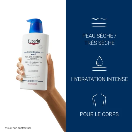 Eucerin UreaRepair Plus Emollient 10% Urea Trockene Haut 400 ml