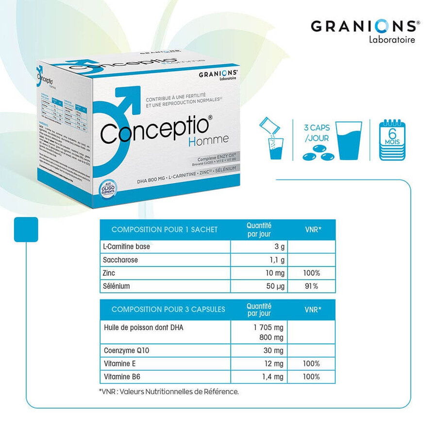 Granions Conceptio Men 90 Kapseln + 30 Sachets