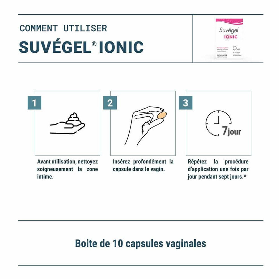 Densmore Suvegel Ionic 10 capsule vaginali