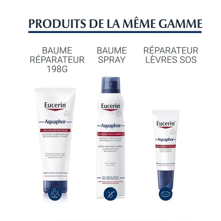 Eucerin Aquaphor Baume Reparateur Peaux sèches et craquelées 40g