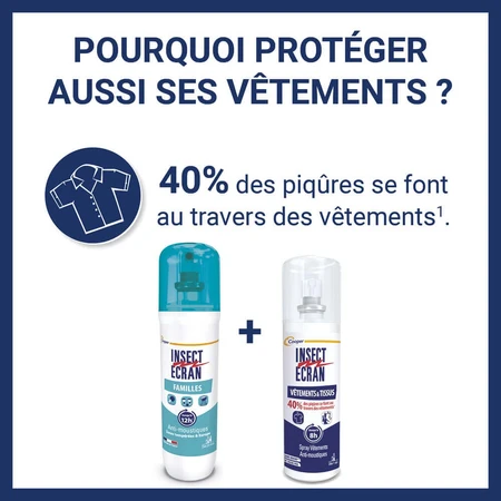 Insect Ecran Piel Repelente de Mosquitos para la Familia 2x100ml