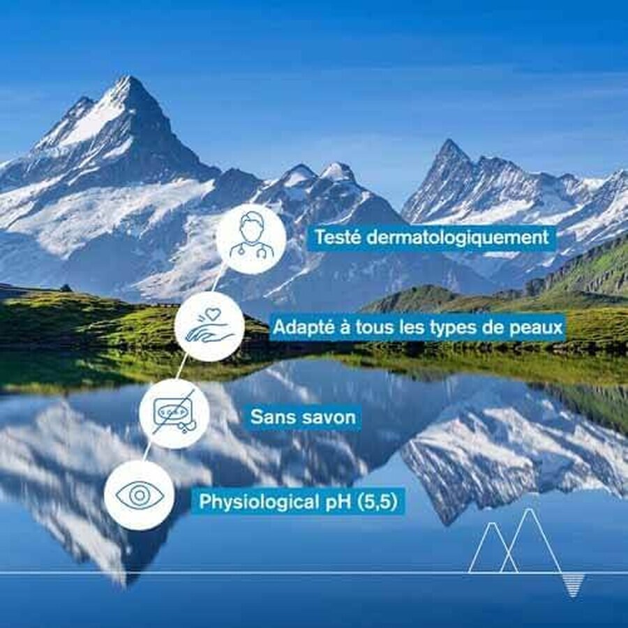 Uriage Higiene Dermatológica Gel Limpiador Pieles Sensibles 1L Uriage Higiene Dermatológica Gel Limpiador Pieles Sensibles 1L