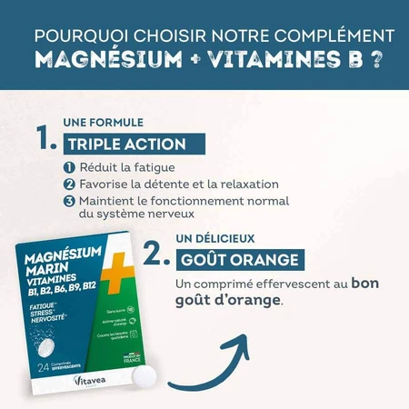 Vitavea Santé Magnesio + Vitaminas B1 B2 B6 Relajación 24 comprimidos