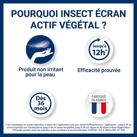 Repelente Piel Vegetal Insectos Ecran Actifa 100ml