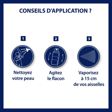 Etiaxil Desodorante Antitranspirante Spray 48h Protege Axilas Transpiración Moderada Piel Sensible 100ml