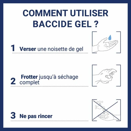Baccide Gel de Manos Sin Aclarado 1L