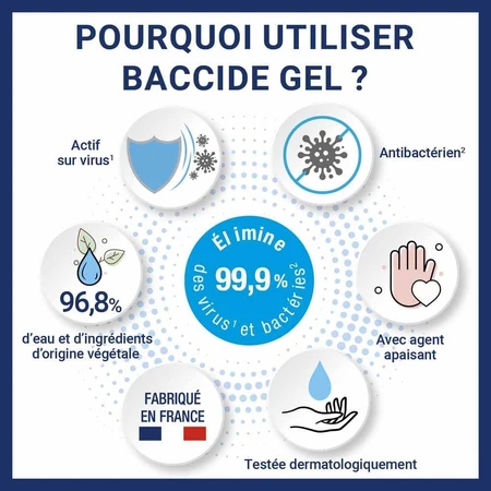 Baccide Gel de Manos Sin Aclarado 1L