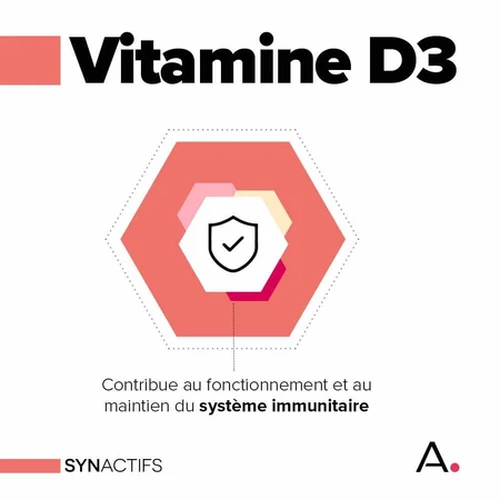 Aragan Synactifs D3 Protect vitamina D3 de origen vegetal 20ml