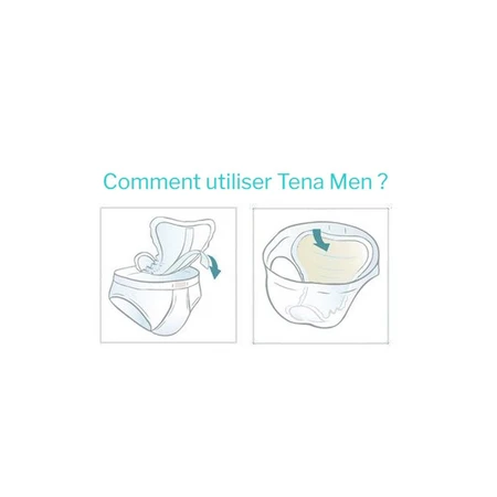 Tena Men Active fit Absorb + beschermingsniveau 1 Light x24