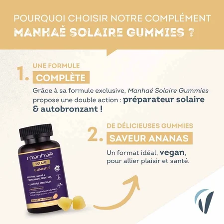 Manhaé Sonnenschutz 60 Gummis