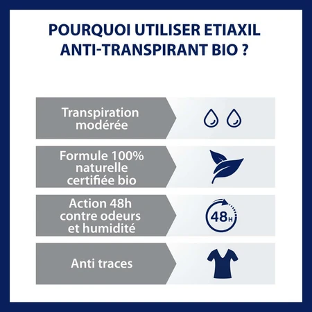 Etiaxil Antitranspirant Deodorant Roll-on mit Kokosnusspflanze Bio Sensitive Skin 2x50ml