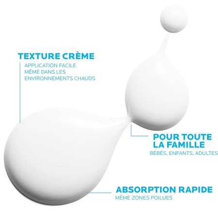 La Roche-Posay Lipikar Crème Ap+M 400 ml