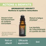 Pranarôm Aromaboost Immunität Roll-On Bio 5ml