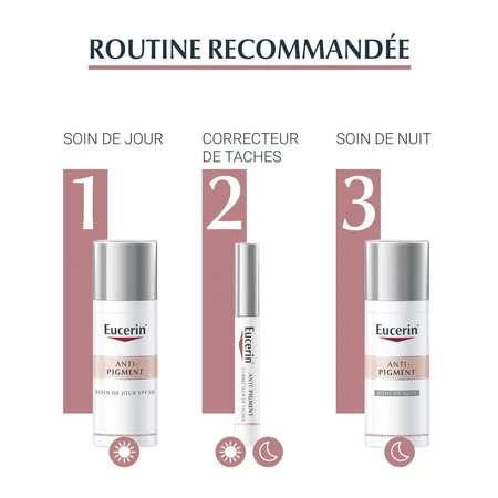 Eucerin Anti-Pigmentvlekkencorrector 5ml