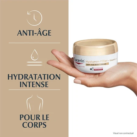 Eucerin Hyaluron-Filler + Elasticity Crème Corps Anti Age et Anti Taches 200ml