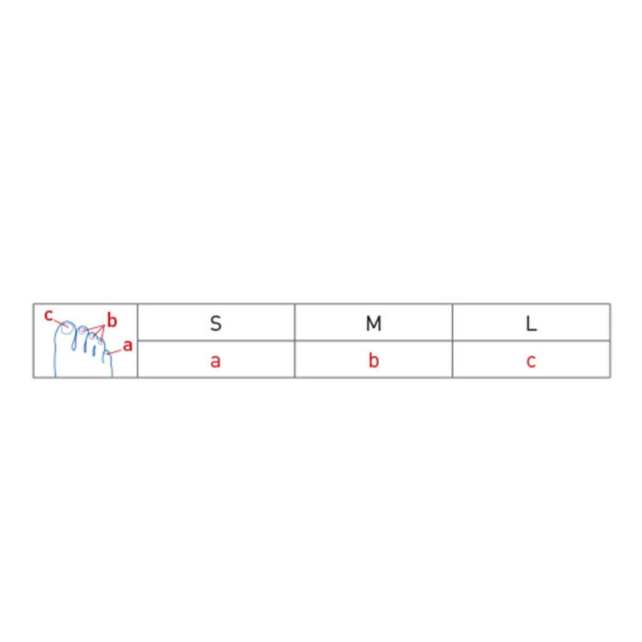 Epitact Occhio di pernice Digitubes Epithelium Misura M 1x10cm