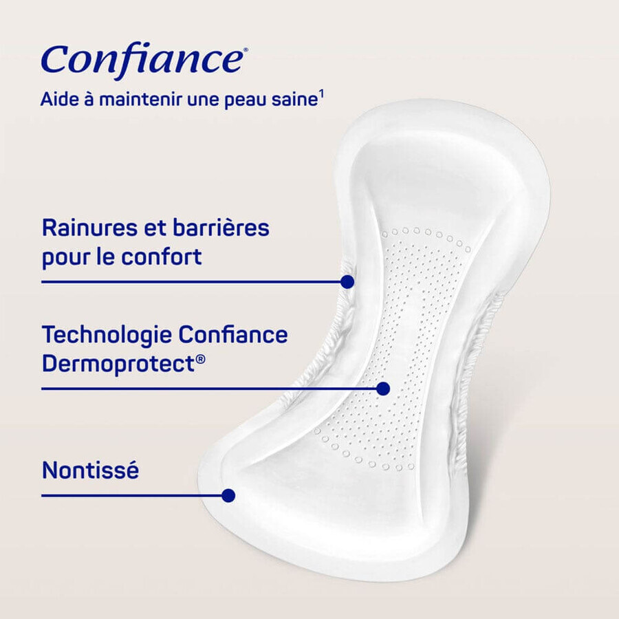 Hartmann Confiance Lady Protectores anatómicos para mujer Hartmann Confiance Lady Protectores anatómicos para mujer