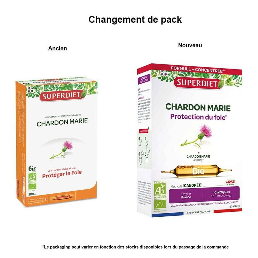 Superdiet Cardo Mariano Digestione Organica 20 Fiale Protection Du Foie 20 Ampoules