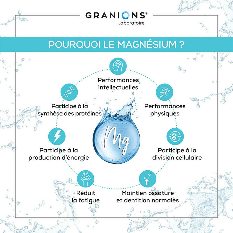 Granions Magnesium Stress Sleep Tiredness 60 Tablets