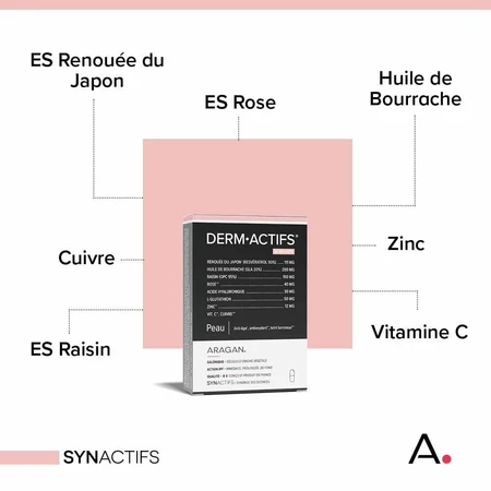 Aragan Synactifs DermActifs Huid 30 capsules