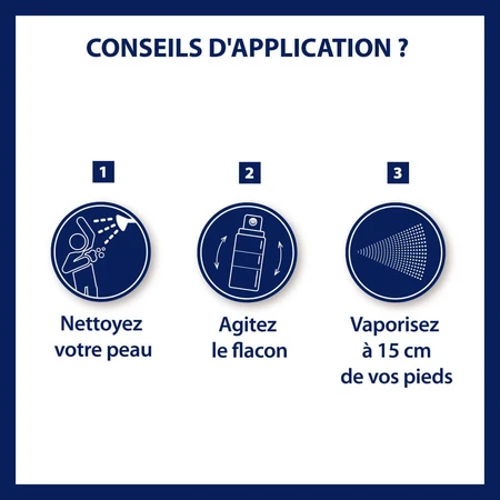 Etiaxil Antitranspirante 48h pies piel sensible 100ml